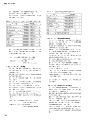 Page 142
LS9-16/LS9-32
142

	 スイッチを押すと、対応するLEDが消灯します。
	 全てのスイッチについて操作を行います。
	 あらかじめ点灯していた全てのLEDが消灯したかを
目視で確認してください。
LEDのついていないスイッチは、以下の対応で代用します。
	 全スイッチの操作を終えた時点でENTERスイッチを
押すと、全スイッチの検査状況から判断してLCDお
よびPCへ結果を表示します。
	 ・全スイッチの検査が正常完了している場合
	 	 	 	 “[OK]	 SW	Test”
	 ・未検査のスイッチがある場合	
	 	 	 	 “[NG]	 Key(s)	remain”
1-20. エンコーダー入力検査
	 スイッチ入力検査モードの状態から、任意の３つの
スイッチを同時に押すとエンコーダー入力検査モー
ドが起動します。
	 検 査 実 施 中 はLCD画 面 お よ びPCに“Input	 ENCODER	
Test”と表示されます。
	 各エンコーダーに対応するLEDをあらかじめ点灯さ
せてあります。
	 各エンコーダーを１つずつ右に回し、左に回す操作...