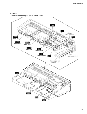 Page 19
19
LS9-16/LS9-32

CPU
DSP32
PHN
DCD
Power supply unit¢?oâÇ¿Ä£
DC fan motor¢DC
• LS9-32
  Bottom assembly 32¢ØÄÜAss’y 32£
JK
DCA
AC inlet¢AC ïè¿Ä£
ACIN
OMNI OUT 1-8
DA
OMNI OUT 9-16
DA
INPUT 1-8
HAAD2
INPUT 9-16
HAAD2
INPUT 17-24
HAAD2
INPUT 25-32
HAAD2
LAMP 