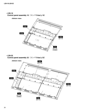 Page 20
LS9-16/LS9-32
20

• LS9-16
  Control panel assembly 16¢¯ïÍÉAss’y 16£


• LS9-32
  Control panel assembly 32¢¯ïÍÉAss’y 32£
FD
STIN1
STIN2
STIN1
STIN2
PNIN
CH 1-16
PNIN
CH 1-16
PNIN
CH 17-32
CH 1-16,STEREO
FD
CH 17-32,STEREO
FD2
CH 1-16 