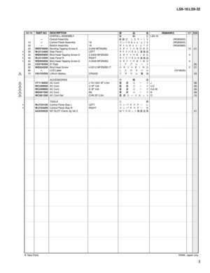 Page 218

LS9-16/LS9-32
OVERALL ASSEMBLY総 組 立LS9-16--Overall Assembly総 組 立　 Ｌ Ｓ ９ − １ ６ 
(WG83620)10--Control Panel Assembly16コ ン パ ネ Ａ ｓ ｓ ' ｙ １ ６  
(WG83640)20--Bottom Assembly16ボ ト ム Ａ ｓ ｓ ' ｙ １ ６  
(WG83680)22WE978000Bonding Tapping Screw-S3.0X6 MFZN2B3Ｓ タ イ ト ＋ Ｂ Ｏ Ｎ Ｄ1501
*30W J 3 1 2 4 0 0Side Panel LLEFTサ イ ド パ ネ ル Ｌ 塗 装 品*32WE995800Bind Head Tapping Screw-S4.0X20 MFZN2B3Ｓ タ イ ト ＋ Ｂ Ｉ Ｎ Ｄ4
*40W J 3 1 2 5 0 0Side Panel RRIGHTサ イ ド パ ネ ル Ｒ 塗 装 品*42WE995800Bind Head Tapping Screw-S4.0X20...