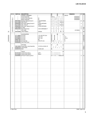 Page 220

LS9-16/LS9-32
OVERALL ASSEMBLY総 組 立LS9-32--Overall Assembly総 組 立　 Ｌ Ｓ ９ − ３ ２ 
(WG83630)10--Control Panel Assembly32コ ン パ ネ Ａ ｓ ｓ ' ｙ ３ ２  
(WG83650)20--Bottom Assembly32ボ ト ム Ａ ｓ ｓ ' ｙ ３ ２  
(WG83690)22WE978000Bonding Tapping Screw-S3.0X6 MFZN2B3Ｓ タ イ ト ＋ Ｂ Ｏ Ｎ Ｄ2101
*30W J 3 1 2 4 0 0Side Panel LLEFTサ イ ド パ ネ ル Ｌ 塗 装 品*32WE995800Bind Head Tapping Screw-S4.0X20 MFZN2B3Ｓ タ イ ト ＋ Ｂ Ｉ Ｎ Ｄ4
*40W J 3 1 2 5 0 0Side  Panel RRIGHTサ イ ド パ ネ ル Ｒ 塗 装 品*42WE995800Bind Head Tapping Screw-S4.0X20...