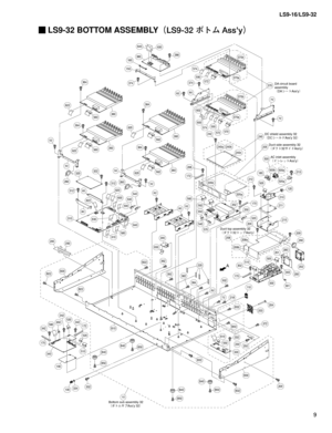 Page 224

LS9-16/LS9-32
 LS9-32 BOTTOM ASSEMBLY（LS9-32 ボトム Ass'y）
B40
B10
B40
B32
B32209
B30
100334
580650530342
342
170
190
340
520
172342
510330
332
250230
610
550
B22
B22
B20
364
364
622
620
622
560
560
364
364
620
562
562
374
242
206
352170
520
570
540
240
205
209
215
211
120
213
210
505
302
208
209
170502
204B32
218
B22362
650
392382
384
390
B50
300
510505
200
301
303
280201
202
203
110
386380
150
160
630640
6062
72
70
DA circuit boardassembly¢%³”ÄTTZ£
370
360
360
50
52
360
360
50
52
90
92...