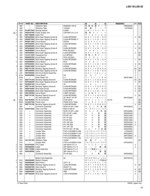Page 226
11
LS9-16/LS9-32

280--Adhesive Tape#5000NS 15X15両 面 粘 着 テ ー プ 
(WB45000)290--Adhesive Tape12X50m粘 着 テ ー プ  
(2276490)*295W J 9 0 7 5 0 0Sponge SpacerC4266ス ポ ン ジ ス ペ ー サ ー*300WG933700Power Supply UnitLEP240F-24 J,U,H電 源 ユ ニ ッ ト*301WK136800Earth Filmア ー ス フ ィ ル ム302W F 0 2 8 6 0 0Bind Head Tapping Screw-B3.0X6 MFZN2B3Ｂ タ イ ト ＋ Ｂ Ｉ Ｎ Ｄ401
*303WE997400Bind Head Tapping Screw-B3.0X8 MFZN2B3 ITＢ タ イ ト ＋ Ｂ Ｉ Ｎ Ｄ*310WG831500Circuit BoardDSP32Ｄ Ｓ Ｐ ３ ２ シ ー ト312W F 0 2 8 6 0 0Bind Head Tapping Screw-B3.0X6...