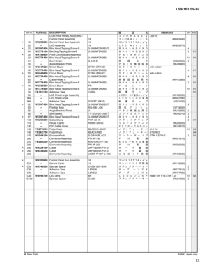 Page 228
13
LS9-16/LS9-32
CONTROL PANEL ASSEMBLYコ ン パ ネ Ａ ｓ ｓ ' ｙLS9-16--Control Panel Assembly16コ ン パ ネ Ａ ｓ ｓ ' ｙ １ ６ 
(WG83640)*10WH200800Control Panel Sub Assembly16コンパネ１６サブＡｓｓ ' ｙ20--LCD Assembly16Ｌ Ｃ Ｄ　 Ａ ｓ ｓ ' ｙ １ ６  
(WG83670)*22WE997400Bind Head Tapping Screw-B3.0X8 MFZN2B3 ITＢ タ イ ト ＋ Ｂ Ｉ Ｎ Ｄ424WE774100Bonding Tapping Screw-B3.0X8 MFZN2B3Ｂ タ イ ト ＋ Ｂ Ｏ Ｎ Ｄ301
*30WH199900PNIN Circuit Board AssemblyＰ Ｎ Ｉ Ｎ ボ タ ン 付32WE774400Bind Head Tapping Screw-B3.0X8 MFZN2B3Ｂ タ イ ト ＋ Ｂ Ｉ Ｎ Ｄ120134--Cord...