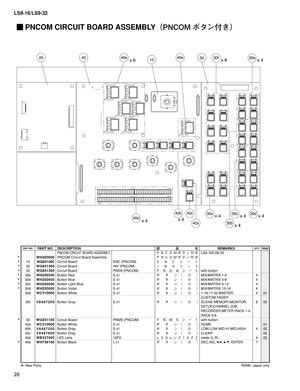 Page 235
0
LS9-16/LS9-32

PNCOM CIRCUIT BOARD ASSEMBLYＰ Ｎ Ｃ Ｏ Ｍ ボ タ ン 付 きLS9-16/LS9-32*WH200000PNCOM Circuit Board AssemblyＰ Ｎ Ｃ Ｏ Ｍ ボ タ ン 付 き*10WG831200Circuit BoardENC (PNCOM)Ｅ Ｎ Ｃ シ ー ト*20WG831400Circuit BoardINV (PNCOM)Ｉ Ｎ Ｖ シ ー ト*30WG831300Circuit BoardPNDA (PNCOM)Ｐ Ｎ Ｄ Ａ シ ー トwith button*30aWH200300Button RedS x1ボ タ ン （ 小 ）MIX/MATRIX 1-44*30bWH200400Button BlueS x1ボ タ ン （ 小 ）MIX/MATRIX 5-84*30cWH200500Button Light BlueS x1ボ タ ン （ 小 ）MIX/MATRIX 9-124*30dWH200600Button VioletS x1ボ タ ン （ 小 ）MIX/MATRIX...