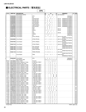 Page 237
22
LS9-16/LS9-32

 ELECTRICAL PARTS（電気部品）
ELECTRICAL PARTS電 気 部 品LS9-16/LS9-32
*WG829300Circuit BoardCPUＣ Ｐ Ｕ シ ー ト 
(X6028C0)*WG829600Circuit BoardDAＤ Ａ シ ー ト  
(X4169B0)*WG830000Circuit BoardACIN (DC16C)Ａ Ｃ Ｉ Ｎ シ ー ト LS9-16 
(WG82970)(X7556D0)*WG829800Circuit BoardDCD (DC16C)Ｄ Ｃ Ｄ シ ー ト LS9-16 
(WG82970)(X7556D0)*WG830200Circuit BoardPHN (DC16C)Ｐ Ｈ Ｎ シ ー ト LS9-16 
(WG82970)(X7556D0)*WG830900Circuit BoardACIN (DC32C)Ａ Ｃ Ｉ Ｎ シ ー ト LS9-32 
(WG83060)(X7556D0)*WG830700Circuit BoardDCD (DC32C)Ｄ Ｃ Ｄ シ ー ト...