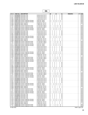 Page 240
25
LS9-16/LS9-32

C113U U 2 4 8 2 2 0Electrolytic Cap.220.00 25.0V RX TPケ ミ コ ン　 Ｆ Ｗ01C114U U 2 4 8 2 2 0Electrolytic Cap.220.00 25.0V RX TPケ ミ コ ン　 Ｆ Ｗ01C201U U 2 6 8 1 0 0Electrolytic Cap.100.00 50.0V RX TPケ ミ コ ン　 Ｆ Ｗ01C202U U 2 6 8 1 0 0Electrolytic Cap.100.00 50.0V RX TPケ ミ コ ン　 Ｆ Ｗ01C203U S 0 6 1 3 3 0Ceramic Capacitor-CH(chip)33P 50V J RECT.チ ッ プ セ ラ（ Ｃ Ｈ ）01C204U S 0 6 1 3 3 0Ceramic Capacitor-CH(chip)33P 50V J RECT.チ ッ プ セ ラ（ Ｃ Ｈ ）01C205UA 3 5 3 3 3 0Mylar Capacitor3300P 50V J RX TPマ イ ラ ー コ...