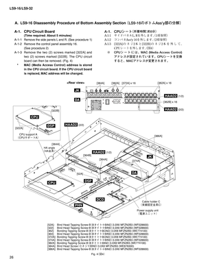 Page 26LS9-16/LS9-32
26
A.  LS9-16 Disassembly Procedure of Bottom Assembly Section
 ¢-4wØÄÜTTZ
æw
ür£
A-1.  CPU Circuit Board 
  (Time required: About 5 minutes)
A-1-1 
Remove the side panels L and R. (See procedure 1)
A-1-2  Remove the control panel assembly 16. 
  (See procedure 2)
A-1-3 Remove the two (2) screws marked [322A] and 
two (2) screws marked [322B]. The CPU circuit 
board can then be removed. (Fig. 4)
 * 
MAC (Media Access Control) address is stored 
in the CPU circuit board. If the...