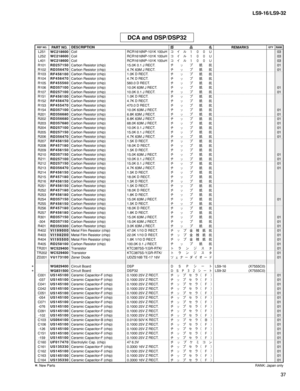 Page 252
37
LS9-16/LS9-32

L251WC218600CoilRCR1616NP-101K 100uHコ イ ル １ ０ ０ Ｕ03L252WC218600CoilRCR1616NP-101K 100uHコ イ ル １ ０ ０ Ｕ03L401WC218600CoilRCR1616NP-101K 100uHコ イ ル １ ０ ０ Ｕ03R101R D 2 5 7 1 5 0Carbon Resistor (chip)15.0K 0.1 J RECT.チ ッ プ 抵 抗01R102R D 3 5 6 4 7 0Carbon Resistor (chip)4.7K 63M J RECT.チ ッ プ 抵 抗01R103R F 4 5 6 1 0 0Carbon Resistor (chip)1.0K D RECT.チ ッ プ 抵 抗R104R F 4 5 6 4 7 0Carbon Resistor (chip)4.7K D RECT.チ ッ プ 抵 抗R105R F 4 5 5 5 6 0Carbon Resistor (chip)560.0 D RECT.チ ッ プ 抵 抗R106R D 3 5 7...