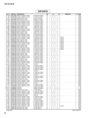 Page 253
38
LS9-16/LS9-32

C165U S 1 4 5 1 0 0Ceramic Capacitor-F (chip)0.1000 25V Z RECT.チ ッ プ セ ラ（ Ｆ ）01-186U S 1 4 5 1 0 0Ceramic Capacitor-F (chip)0.1000 25V Z RECT.チ ッ プ セ ラ（ Ｆ ）01C187U F 1 1 8 4 7 0Electrolytic Cap. (chip)470 6.3V UUR0J4チ ッ プ ケ ミ コ ン01C188V R 3 2 7 3 0 0Mylar Capacitor (chip)0.0820 16V J RECT.チ ッ プ マ イ ラ ー01C189U S 1 4 5 1 0 0Ceramic Capacitor-F (chip)0.1000 25V Z RECT.チ ッ プ セ ラ（ Ｆ ）01-192U S 1 4 5 1 0 0Ceramic Capacitor-F (chip)0.1000 25V Z RECT.チ ッ プ セ ラ（ Ｆ ）01C201U S 1 4 5 1 0 0Ceramic...