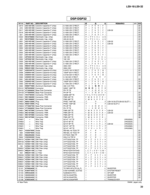 Page 254
39
LS9-16/LS9-32

C613U S 1 4 5 1 0 0Ceramic Capacitor-F (chip)0.1000 25V Z RECT.チ ッ プ セ ラ（ Ｆ ）01-616U S 1 4 5 1 0 0Ceramic Capacitor-F (chip)0.1000 25V Z RECT.チ ッ プ セ ラ（ Ｆ ）01C617U S 1 4 5 1 0 0Ceramic Capacitor-F (chip)0.1000 25V Z RECT.チ ッ プ セ ラ（ Ｆ ）LS9-3201C618U S 1 4 5 1 0 0Ceramic Capacitor-F (chip)0.1000 25V Z RECT.チ ッ プ セ ラ（ Ｆ ）01-621U S 1 4 5 1 0 0Ceramic Capacitor-F (chip)0.1000 25V Z RECT.チ ッ プ セ ラ（ Ｆ ）01C622WC370000Electrolytic Cap. (chip)220.00 35.0Vチ ッ プ ケ ミ コ ン　 Ｕ...