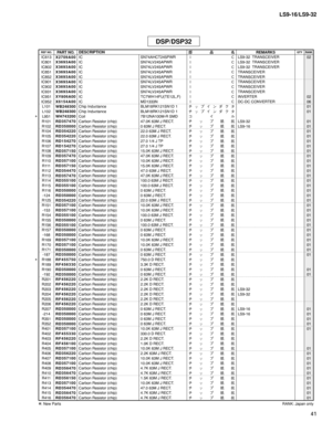 Page 256
41
LS9-16/LS9-32

IC613X 2 7 0 9 A 0 0ICSN74AHCT245PWRＩＣLS9-32  TRANSCEIVER02IC801X 3 6 9 3 A 0 0ICSN74LV245APWRＩＣLS9-32  TRANSCEIVERIC802X 3 6 9 3 A 0 0ICSN74LV245APWRＩＣLS9-32  TRANSCEIVERIC851X 3 6 9 3 A 0 0ICSN74LV245APWRＩＣTRANSCEIVERIC852X 3 6 9 3 A 0 0ICSN74LV245APWRＩＣTRANSCEIVERIC901X 3 6 9 3 A 0 0ICSN74LV245APWRＩＣTRANSCEIVERIC902X 3 6 9 3 A 0 0ICSN74LV245APWRＩＣTRANSCEIVERIC931X 3 6 9 3 A 0 0ICSN74LV245APWRＩＣTRANSCEIVERIC951X Y 8 0 6 A 0 0ICTC7WH14FU(TE12L,F)ＩＣINVERTER02IC952X 6 1 5 4 A 0...