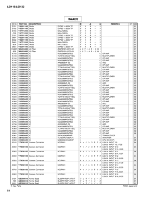 Page 269
54
LS9-16/LS9-32

D701V S 2 0 1 1 0 0DiodeD1F60 1A 600V TPダ イ オ ー ド01D702V S 2 0 1 1 0 0DiodeD1F60 1A 600V TPダ イ オ ー ド01D703V 4 7 7 1 2 0 0DiodeMA2J72800Lダ イ オ ー ド01-706V 4 7 7 1 2 0 0DiodeMA2J72800Lダ イ オ ー ド01D707V S 2 0 1 1 0 0DiodeD1F60 1A 600V TPダ イ オ ー ド01D801V S 2 0 1 1 0 0DiodeD1F60 1A 600V TPダ イ オ ー ド01D802V S 2 0 1 1 0 0DiodeD1F60 1A 600V TPダ イ オ ー ド01D803V 4 7 7 1 2 0 0DiodeMA2J72800Lダ イ オ ー ド01-806V 4 7 7 1 2 0 0DiodeMA2J72800Lダ イ オ ー ド01D807V S 2 0 1 1 0 0DiodeD1F60 1A 600V TPダ イ オ ー...