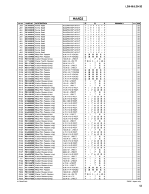 Page 270
55
LS9-16/LS9-32

L202G E 3 0 0 6 1 0Ferrite BeadBL02RN1R2P1A RX Tフ ェ ラ イ ト ビ ー ズ01L301G E 3 0 0 6 1 0Ferrite BeadBL02RN1R2P1A RX Tフ ェ ラ イ ト ビ ー ズ01-304G E 3 0 0 6 1 0Ferrite BeadBL02RN1R2P1A RX Tフ ェ ラ イ ト ビ ー ズ01L401G E 3 0 0 6 1 0Ferrite BeadBL02RN1R2P1A RX Tフ ェ ラ イ ト ビ ー ズ01L402G E 3 0 0 6 1 0Ferrite BeadBL02RN1R2P1A RX Tフ ェ ラ イ ト ビ ー ズ01L501G E 3 0 0 6 1 0Ferrite BeadBL02RN1R2P1A RX Tフ ェ ラ イ ト ビ ー ズ01-504G E 3 0 0 6 1 0Ferrite BeadBL02RN1R2P1A RX Tフ ェ ラ イ ト ビ ー ズ01L601G E 3 0 0 6 1 0Ferrite...