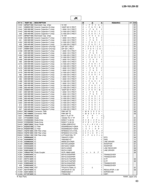 Page 278
63
LS9-16/LS9-32

C440U F 0 3 7 1 0 0Electrolytic Cap. (chip)10 16Vチ ッ プ ケ ミ コ ン01C441U S 0 6 3 1 0 0Ceramic Capacitor-B (chip)1000P 50V K RECT.チ ッ プ セ ラ（ Ｂ ）01C442U S 1 2 6 1 0 0Ceramic Capacitor-F (chip)1.0000 10V Z RECT.チ ッ プ セ ラ　 Ｆ01C443U S 1 4 5 1 0 0Ceramic Capacitor-F (chip)0.1000 25V Z RECT.チ ッ プ セ ラ（ Ｆ ）01-446U S 1 4 5 1 0 0Ceramic Capacitor-F (chip)0.1000 25V Z RECT.チ ッ プ セ ラ（ Ｆ ）01C447U F 0 3 7 1 0 0Electrolytic Cap. (chip)10 16Vチ ッ プ ケ ミ コ ン01C448U S 1 2 6 1 0 0Ceramic Capacitor-F...