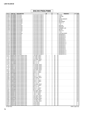 Page 285
70
LS9-16/LS9-32

LD268WG138900LED GreenTLGV1022(T14YMH,F)Ｌ Ｅ ＤHI MID01LD269WG138900LED GreenTLGV1022(T14YMH,F)Ｌ Ｅ ＤLOW MID01LD270WG138900LED GreenTLGV1022(T14YMH,F)Ｌ Ｅ ＤLOW01LD401WG138800LED OrangeTLOV1022(T14YMH,F)Ｌ Ｅ ＤSCENE MEMORY01LD402WG138800LED OrangeTLOV1022(T14YMH,F)Ｌ Ｅ ＤSETUP01LD403WG138800LED OrangeTLOV1022(T14YMH,F)Ｌ Ｅ ＤRECORDER01LD404WG138800LED OrangeTLOV1022(T14YMH,F)Ｌ Ｅ ＤRACK 1-401LD405WG138900LED GreenTLGV1022(T14YMH,F)Ｌ Ｅ Ｄ1-1601LD406WG138800LED OrangeTLOV1022(T14YMH,F)Ｌ Ｅ...