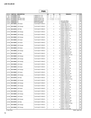 Page 287
72
LS9-16/LS9-32

D101V T 3 3 2 9 0 0Diode1SS355 TE-17 TPダ イ オ ー ド01-150V T 3 3 2 9 0 0Diode1SS355 TE-17 TPダ イ オ ー ド01EM101V 6 1 9 6 6 0 0EMI Filter (chip)NFM41PC204F1H3Lチ ッ プ Ｅ Ｍ Ｉ フ ィ ル タ01EM102V 6 1 9 6 6 0 0EMI Filter (chip)NFM41PC204F1H3Lチ ッ プ Ｅ Ｍ Ｉ フ ィ ル タ01IC101X 6 9 8 3 A 0 0ICM38034M4H-224HPＩＣCPU (EC-PNS1)05IC102X 3 6 9 3 A 0 0ICSN74LV245APWRＩＣTRANSCEIVERLD101WG138900LED GreenTLGV1022(T14YMH,F)Ｌ Ｅ ＤLS9-16  SEL (ch 1)01LS9-32  SEL (ch 1,17)LD102WG138800LED OrangeTLOV1022(T14YMH,F)Ｌ Ｅ ＤLS9-16...