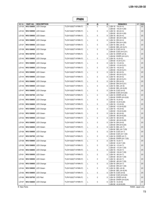 Page 288
73
LS9-16/LS9-32

LD133WG138800LED OrangeTLOV1022(T14YMH,F)Ｌ Ｅ ＤLS9-16  -18 (ch 4)01LS9-32  -18 (ch 4,20)LD134WG138900LED GreenTLGV1022(T14YMH,F)Ｌ Ｅ ＤLS9-16  -30 (ch 4)01LS9-32  -30 (ch 4,20)LD135WG138900LED GreenTLGV1022(T14YMH,F)Ｌ Ｅ ＤLS9-16  -60 (ch 4)01LS9-32  -60 (ch 4,20)LD136WG138800LED OrangeTLOV1022(T14YMH,F)Ｌ Ｅ ＤLS9-16  ON (ch 4)01LS9-32  ON (ch 4,20)LD137WG138900LED GreenTLGV1022(T14YMH,F)Ｌ Ｅ ＤLS9-16  SEL (ch 5)01LS9-32  SEL (ch 5,21)LD138WG138800LED OrangeTLOV1022(T14YMH,F)Ｌ Ｅ ＤLS9-16  CUE...