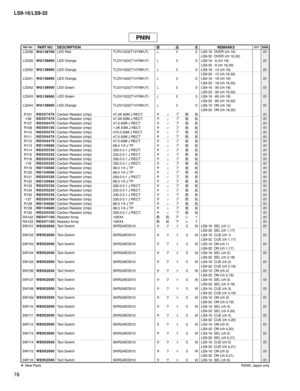 Page 291
76
LS9-16/LS9-32

LD238WG138700LED RedTLRV1022(T14YMH,F)Ｌ Ｅ ＤLS9-16  OVER (ch 16)01LS9-32  OVER (ch 16,32)LD239WG138800LED OrangeTLOV1022(T14YMH,F)Ｌ Ｅ ＤLS9-16  -6 (ch 16)01LS9-32  -6 (ch 16,32)LD240WG138800LED OrangeTLOV1022(T14YMH,F)Ｌ Ｅ ＤLS9-16  -12 (ch 16)01LS9-32  -12 (ch 16,32)LD241WG138800LED OrangeTLOV1022(T14YMH,F)Ｌ Ｅ ＤLS9-16  -18 (ch 16)01LS9-32  -18 (ch 16,32)LD242WG138900LED GreenTLGV1022(T14YMH,F)Ｌ Ｅ ＤLS9-16  -30 (ch 16)01LS9-32  -30 (ch 16,32)LD243WG138900LED GreenTLGV1022(T14YMH,F)Ｌ Ｅ...