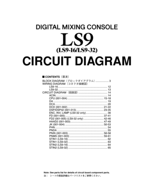 Page 294
CIRCUIT DIAGRAM
Note: See parts list for details of circuit board component parts.
注：	 シートの部品詳細はパーツリストをご参照ください。
(LS9-16/LS9-32)
 CONTENTS（目次）
BLOCK DIAGRAM（ブロックダイアグラム）  
..................3
WIRING DIAGRAM（コネクタ接続図）
LS9-16  ...................................................................12
LS9-32  ...................................................................13
CIRCUIT DIAGRAM（回路図）  
.......................................14
ACIN...