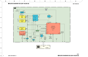 Page 297
ABCDEFGH
1
2
3
4
5
6

CPU
LS9-16/LS9-32BLOCK DIAGRAM 002 (LS9-16/LS9-32)
BLOCK DIAGRAM 002 (LS9-16/LS9-32)28CA1-2001008871-24

RTC
SH3-DSP 7727
+3.3D
+3.3D
VccQ
AVcc
Vcc
BUS
/RESETP
CKIOUCLK
X001
IC009 (44P)IC014 (48P)
IC002 (240P)
IC010 (8P)
IC013(14P)
IC006 (56P)
IC004,005 (54P)
IC016 (20P)
IC021-026(20P)
IC024(20P)
IC012(5P)
IC003 (20P)
IC001 (5P)
IC015,IC032
DAC
SCIFUSB Host
CPU
CN007 (180P)
See page 7
DSP
DSP32
(LS9-16)
(LS9-32)
CN101(180P)
CPU BUS
/SYSRES
E-BUS
CR2032(3V)
Backup...