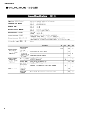 Page 4
LS9-16/LS9-32
4

 SPECIFICATIONS（総合仕様）
General Specications
Signal Delay¢³¬ÆçÃŸè £Less than 2.5 ms (INPUT to OMNI OUT @Fs=48 kHz)
Dimensions¢
GO£LS9-16:480 x 220 x 500 mmLS9-32:884 x 220 x 500 mm
Net Weight¢í”£LS9-16:12.0 kgLS9-32:19.4 kg
Power Requirements¢?o“7£LS9-16:95 W, 110—240 V, 50/60 HzLS9-32:170 W, 110—240 V, 50/60 Hz
Temperature Range¢9S
c“£Operating:+10˚C to +35˚CStorage:–20˚C to +60˚C
Included Accessories¢
Ç
¼£Owner’s Manual, AC Power Cord, Dust Cover (only...