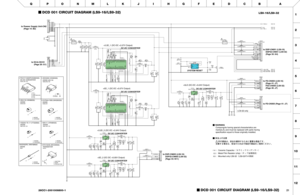 Page 314
1
2
3
4
5
6
7
8
9
10
11
12
ACBFGEDHIJKLOPNMQ

LS9-16/LS9-32DCD 001 CIRCUIT DIAGRAM (LS9-16/LS9-32)
DCD 001 CIRCUIT DIAGRAM (LS9-16/LS9-32)28CC1-2001008800-121

+3.3D_1 (DC-DC +3.37V Output)
+5D_1 (DC-DC +5.07V Output)
+5LD (DC-DC +5.04V Output)
+3.3D_2 (DC-DC +3.34V Output)
+5D_2 (DC-DC +5.05V Output)
LC9-32 only

to DCA-CN101  (Page 20: G1)
to Poweer Supply Unit-CN2  (Page 14: B2)
DC-DC CONVERTER
DC-DC CONVERTER
SYSTEM RESET
DC-DC CONVERTER
DC-DC CONVERTER
DC-DC CONVERTER
to DSP-CN603 (LS9-16)...