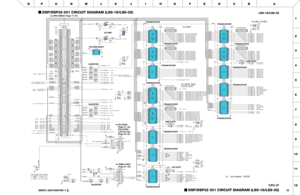 Page 316
1
4
2
6
5
3
8
9
7
11
10
12
ABEFDCGJHILMKNOPQ

2
CPU I/F
LS9-16/LS9-32DSP/DSP32 001 CIRCUIT DIAGRAM (LS9-16/LS9-32)
DSP/DSP32 001 CIRCUIT DIAGRAM (LS9-16/LS9-32)28CC1-2001008796-123

TRANSCEIVER
TRANSCEIVER
TRANSCEIVER
TRANSCEIVER
TRANSCEIVER
TRANSCEIVER
TRANSCEIVER
TRANSCEIVER
TRANSCEIVER
TRANSCEIVER
TRANSCEIVER
AND GATE
AND GATE
OR GATE
TRANSCEIVER
TRANSCEIVER
OP AMP
SYSTEM RESET
INVERTER
INVERTER
INVERTER
to CPU-CN007 (Page 17: E7)
For DSP7
For MP3, ETHER
For DSP6, SIO4,PLLP2, SLOT
to FD-CN302  (Page...