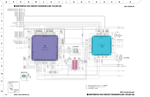 Page 323
ABCGHDEFIJKLNOPMQ
1
2
6
3
4
5
7
8
9
11
10
12

2
MP3 encode/decode
LS9-16/LS9-32DSP/DSP32 008 CIRCUIT DIAGRAM (LS9-16/LS9-32)
DSP/DSP32 008 CIRCUIT DIAGRAM (LS9-16/LS9-32)28CC1-2001008796-830

DSPCPLD
SRC
REGULATOR
:Not installed¢°î
÷£
:Metal Film Resistor (chip)¢½¿ÓÚ
ƒ
Å£
:  Film Capacitor¢ÑŸçÜ¯ïÃï±µ£
not installed
not installed
PQ070XZ01ZP (X3180A00)REGULATORIC401
1: DC INPUT (Vin)2: ON/OFF cont.(Vc)3: DC OUTPUT (Vo)4: VC(VADJ)5: GND
12345 