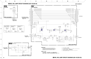 Page 329
ABCDEFGH
1
2
3
4
5
6

EncoderLCD interface
LS9-16/LS9-32ENC, INV, LAMP CIRCUIT DIAGRAM (LS9-16/LS9-32)
ENC, INV, LAMP CIRCUIT DIAGRAM (LS9-16/LS9-32)
28CC1-2001008810
36
28CC1-20010088171
28CC1-2001008811

ENCINV
LAMP
to PNMS-CN103  (Page 59: B8)
to DSP-CN451 (LS9-16)  DSP32-CN451 (LS9-32)  (Page 31: I4)
to FD-CN304  (Page 41: J6)
to LCD Unit
to LCD Unit
to DCD-CN508  (Page 22: D7)
Data dial
OP AMP
†
¶	Íw«™
¹w
æ
¼xz†
¶›¡Ëb”hŠt	OAs
æ
¼pb{¦õb”	Ôùxz†
¶whŠ
žc¦w
æ...