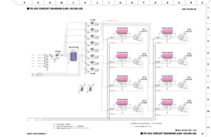 Page 332
1
2
6
5
3
4
8
7
10
9
11
ABCDFGEHIJLMKNPO

Motor driver (Ch. 1-8)
LS9-16/LS9-32FD 003 CIRCUIT DIAGRAM (LS9-16/LS9-32)
FD 003 CIRCUIT DIAGRAM (LS9-16/LS9-32)28CC1-2001008805-339

OP AMP
OP AMP
OP AMP
MULTIPLEXER
MOTOR DRIVERch 1
(ch 17)∗
MOTOR DRIVERch 2
(ch 18)∗
MOTOR DRIVERch 3
(ch 19)∗
MOTOR DRIVERch 4
(ch 20)∗
MOTOR DRIVERch 5
(ch 21)∗
MOTOR DRIVERch 6
(ch 22)∗
MOTOR DRIVERch 7
(ch 23)∗
MOTOR DRIVERch 8
(ch 24)∗
:  Not installed¢°î
÷£
:Metal Film Resistor (chip)¢½¿ÓÚ
ƒ
Å£
:  Mylar...