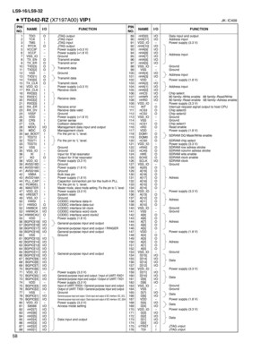 Page 58
LS9-16/LS9-32
58

PINNO.I/OFUNCTIONNAMEPINNO.I/OFUNCTIONNAME
12345678910111213141516171819202122232425262728293031323334353637383940414243444546474849505152535455565758596061626364656667686970717273747576777879808182838485868788...