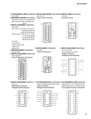 Page 65
65
LS9-16/LS9-32

74VHC245MTCX_NF40(X0296A00)
CPU: IC003
SN74AHCT245PWR(X2709A00)
DSP (LS9-16): IC109,110,158,502,601,603
DSP32 (LS9-32): IC109,110,158,502,601,
603,613
SN74LV245APWR(X3693A00)
PHN: IC903
DSP (LS9-16): IC106-108,111,115-119,156,157,
161,362,363,368,369,501,602,
604-607,851,852,901,902,931
DSP32 (LS9-32): IC106-108,111,115-119,156,
157,161,362,363,368,369,
501,602,604-607,608,801,
802,851,852,901,902,931
FD: IC302
HAAD2: IC901
JK: IC301,302,403-405
PNMS: IC101
PNIN: IC102...