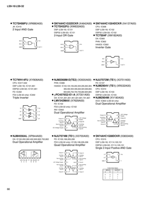 Page 66
LS9-16/LS9-32
66

TC7SH08FU(XR680A00)
JK: IC410
2 Input AND Gate
SN74AHC1G32DCKR(X4642A00)
TC7SH32FU(XW633A00)
DSP (LS9-16): IC121
DSP32 (LS9-32): IC121
2-Input OR Gate
SN74AHC1G04DCKR(X4137A00)
CPU: IC008
DSP (LS9-16): IC152
DSP32 (LS9-32): IC152
TC7S04F (XM182A00)
DA: IC900
PHN: IC902
HAAD2: IC902
Inverter Gate
TC7WH14FU(XY806A00)
CPU: IC017,032
DSP (LS9-16): IC101,951
DSP32 (LS9-32): IC101,951
FD: IC202
FD2 (LS9-32 only): IC202
Triple lnverter
NJM2068M-D(TE2) (X3505A00)
PHN: IC906...