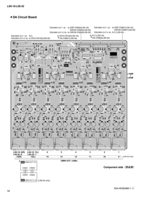 Page 74LS9-16/LS9-32
74
LS9-16: 8(R)
LS9-32: 8     
16(R)LS9-16: 7(L)
LS9-32: 7    
15(L)6
145
134
123
112
101
9
OMNI OUT +4dBu
+18dB
+24dB
DA(OMNI OUT 1-8): to DSP-CN902(LS9-16),
 DSP32-CN902(LS9-32)
DA
(OMNI OUT 9-16): to DSP32-CN903(LS9-32)DA
(OMNI OUT 1-8): to DSP-CN901(LS9-16),
 DSP32-CN901(LS9-32)
DA
(OMNI OUT 9-16): N.C.(LS9-32)
DA(OMNI OUT 1-8): N.C.
DA(OMNI OUT 9-16): to DCA-CN102(LS9-32)to DCA-CN102(LS9-16),
 DA-CN001(LS9-32)
∗DA(OMNI OUT 1-8)
CN001CN902
DA(OMNI OUT 9-16)
CN001
CN902
14P11 P14P11 P...