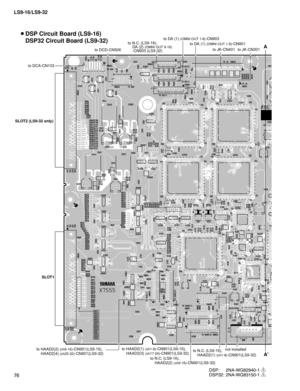 Page 76LS9-16/LS9-32
76
 DSP Circuit Board (LS9-16)
  DSP32 Circuit Board (LS9-32)
DSP: 2NA-WG82940-1 1 
DSP32: 2NA-WG83150-1 1 
A
A
to DCA-CN103
to DCD-CN506
SLOT2 (LS9-32 only)
to N.C. (LS9-16),
 HAAD2(1) (ch1-8)-CN901(LS9-32)
to N.C. (LS9-16),
 HAAD2(2) 
(ch9-16)-CN901(LS9-32) to HAAD2(1) 
(ch1-8)-CN901(LS9-16),
 HAAD2(3) (ch17-24)-CN901(LS9-32) to HAAD2(2) (ch9-16)-CN901(LS9-16),
 HAAD2(4) (ch25-32)-CN901(LS9-32)
to JK-CN401to JK-CN301
to DA (1) (OMNI OUT 1-8)-CN903to N.C. (LS9-16),
 DA (2) (OMNI OUT 9-16)...