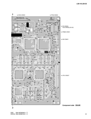 Page 7777 LS9-16/LS9-32
A
Ato DCD-CN503to PHN-CN902
to FD-CN302,
 FD2-CN302(LS9-32)
to PNMS-CN501
to INV-CN601
to CPU-CN007
Component side
¢
æ
¼£
DSP: 2NA-WG82940-1 1 
DSP32: 2NA-WG83150-1 1  