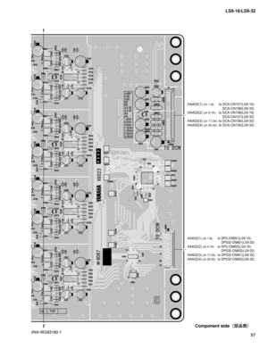 Page 9797 LS9-16/LS9-32
Component side
¢
æ
¼£
I
I
HAAD2(1)(ch 1-8): to DCA-CN107(LS9-16)
 DCA-CN108(LS9-32)
HAAD2(2)
(ch 9-16): to DCA-CN108(LS9-16)
 DCA-CN107(LS9-32)
HAAD2(3)
(ch 17-24): to DCA-CN106(LS9-32)
HAAD2(4)(ch 25-32): to DCA-CN105(LS9-32) 
HAAD2(1)(ch 1-8): to DPS-CN851(LS9-16)
 DPS32-CN801(LS9-32)
HAAD2(2)
(ch 9-16): to DPS-CN852(LS9-16)
 DPS32-CN802(LS9-32)
HAAD2(3)
(ch 17-24): to DPS32-CN851(LS9-32)
HAAD2(4)(ch 25-32): to DPS32-CN852(LS9-32)
2NA-WG83180-1  