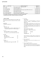 Page 122
LS9-16/LS9-32
122

Itemcheck nameOutline of check itemJudgment
1-15LAMPChecks	only	the	output	voltage	of	the	LAMP.Semi-auto
1-16LCDCheck	LCD	indicationSemi-auto
1-17LED	all	lighting Check	that	all	LEDs	light	up Visual	check	*2
1-18Each	LED	color Checks	the	lighting	of	the	red,	orange,	and	green	LEDs	color	by	color. Visual	check	*2
1-19Switch	input Checks	input	from	switches. Visual	check	*2
1-20Encoder	input Checks	input	from	encoders. Visual	check	*2
1-21Fader	movement	time Checks	movement	of	the	motor...