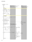 Page 194
LS9-16/LS9-32
194

A2.	 起動モード（フロー）
è	×Þ”Å§
MBDUPSZ1SFTFUÞ”ÅÝïÂÆïµÞ”Å%JBHÞ”Å
©”©”©”64&3%&*/&%,&:4©”‰Ì!