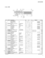 Page 222

LS9-16/LS9-32
BOTTOM ASSEMBLYボ ト ム Ａ ｓ ｓ ' ｙLS9-16--Bottom Assembly16ボ ト ム Ａ ｓ ｓ ' ｙ １ ６ 
(WG83680)10--Bottom Sub Assembly16ボトムサブＡｓｓ ' ｙ１６  
(WH75460)50--HA AngleＨ Ａ 金 具  
(WG87360)52W F 0 2 8 6 0 0Bind Head Tapping Screw-B3.0X6 MFZN2B3Ｂ タ イ ト ＋ Ｂ Ｉ Ｎ Ｄ20154--BandRSG-100リ ユ ー ス バ ン ド  
(V474980)60--DA-JK Angle LLEFTＤ Ａ ＿ Ｊ Ｋ 金 具（ Ｌ ）  
(WG87370)62W F 0 2 8 6 0 0Bind Head Tapping Screw-B3.0X6 MFZN2B3Ｂ タ イ ト ＋ Ｂ Ｉ Ｎ Ｄ20170--DA-JK Angle RRIGHTＤ Ａ ＿ Ｊ Ｋ 金 具（ Ｒ ）  
(WG97200)80--CPU Support...