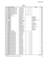 Page 238
23
LS9-16/LS9-32

C070U S 1 4 5 1 0 0Ceramic Capacitor-F (chip)0.1000 25V Z RECT.チ ッ プ セ ラ（ Ｆ ）01-076U S 1 4 5 1 0 0Ceramic Capacitor-F (chip)0.1000 25V Z RECT.チ ッ プ セ ラ（ Ｆ ）01C080U S 1 4 5 1 0 0Ceramic Capacitor-F (chip)0.1000 25V Z RECT.チ ッ プ セ ラ（ Ｆ ）01C083U S 1 4 5 1 0 0Ceramic Capacitor-F (chip)0.1000 25V Z RECT.チ ッ プ セ ラ（ Ｆ ）01-089U S 1 4 5 1 0 0Ceramic Capacitor-F (chip)0.1000 25V Z RECT.チ ッ プ セ ラ（ Ｆ ）01C090U F 1 1 8 2 2 0Electrolytic Cap. (chip)220 6.3V UUR0J2チ ッ プ ケ ミ コ ン01C101U S 1 4 5 1 0...