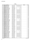 Page 243
28
LS9-16/LS9-32

R116H B 0 2 7 2 0 0Metal Film Resistor20.0K 1/4 F AX TP金 属 被 膜 抵 抗R117H B 0 2 7 1 8 0Metal Film Resistor18.0K 1/4 F AX TP金 属 被 膜 抵 抗01R118H B 0 2 7 1 8 0Metal Film Resistor18.0K 1/4 F AX TP金 属 被 膜 抵 抗01R119H F 4 5 4 7 5 0Carbon Resistor75.0 1/4 J AX TPカ ー ボ ン 抵 抗01R120H F 4 5 4 7 5 0Carbon Resistor75.0 1/4 J AX TPカ ー ボ ン 抵 抗01R121R D 2 5 8 1 0 0Carbon Resistor (chip)100.0K 0.1 J RECT.チ ッ プ 抵 抗01R122R D 2 5 8 1 0 0Carbon Resistor (chip)100.0K 0.1 J RECT.チ ッ プ 抵 抗01R123R D 2 5 7 1 0...