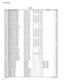 Page 245
30
LS9-16/LS9-32

R705H B 0 2 6 6 8 0Metal Film Resistor6.8K 1/4 F AX TP金 属 被 膜 抵 抗01R707H B 0 2 6 1 0 0Metal Film Resistor1.0K 1/4 F AX TP金 属 被 膜 抵 抗01R708H B 0 2 6 1 0 0Metal Film Resistor1.0K 1/4 F AX TP金 属 被 膜 抵 抗01R709H F 4 5 4 3 9 0Carbon Resistor39.0 1/4 J AX TPカ ー ボ ン 抵 抗01R710R D 2 5 8 1 0 0Carbon Resistor (chip)100.0K 0.1 J RECT.チ ッ プ 抵 抗01R711H B 0 2 7 1 0 0Metal Film Resistor10.0K 1/4 F AX TP金 属 被 膜 抵 抗01R712H B 0 2 7 1 0 0Metal Film Resistor10.0K 1/4 F AX TP金 属 被 膜 抵 抗01R713H B 0 2 7 1 1...