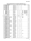 Page 246
31
LS9-16/LS9-32

TR401V K 4 3 2 9 0 0Transistor2SD1915FSA S,T TPト ラ ン ジ ス タ01TR402V K 4 3 2 9 0 0Transistor2SD1915FSA S,T TPト ラ ン ジ ス タ01TR501V K 4 3 2 9 0 0Transistor2SD1915FSA S,T TPト ラ ン ジ ス タ01TR502V K 4 3 2 9 0 0Transistor2SD1915FSA S,T TPト ラ ン ジ ス タ01TR601V K 4 3 2 9 0 0Transistor2SD1915FSA S,T TPト ラ ン ジ ス タ01TR602V K 4 3 2 9 0 0Transistor2SD1915FSA S,T TPト ラ ン ジ ス タ01TR701V K 4 3 2 9 0 0Transistor2SD1915FSA S,T TPト ラ ン ジ ス タ01TR702V K 4 3 2 9 0 0Transistor2SD1915FSA S,T TPト ラ ン ジ ス タ01TR801V K 4...