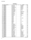 Page 255
40
LS9-16/LS9-32

-108X 3 6 9 3 A 0 0ICSN74LV245APWRＩＣTRANSCEIVERIC109X 2 7 0 9 A 0 0ICSN74AHCT245PWRＩＣTRANSCEIVER02IC110X 2 7 0 9 A 0 0ICSN74AHCT245PWRＩＣTRANSCEIVER02IC111X 3 6 9 3 A 0 0ICSN74LV245APWRＩＣTRANSCEIVERIC112X 3 0 9 7 A 0 0IC74LVX4245MTCX_NF40ＩＣTRANSCEIVER03IC113X 3 0 9 7 A 0 0IC74LVX4245MTCX_NF40ＩＣTRANSCEIVER03IC114X 3 8 3 3 A 0 0ICSN74AHC1G08DCKRＩＣAND GATE01IC115X 3 6 9 3 A 0 0ICSN74LV245APWRＩＣTRANSCEIVER-119X 3 6 9 3 A 0 0ICSN74LV245APWRＩＣTRANSCEIVERIC120X 3 8 3 3 A 0...