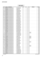 Page 257
42
LS9-16/LS9-32

R417R D 3 5 4 4 7 0Carbon Resistor (chip)47.0 63M J RECT.チ ッ プ 抵 抗01R418R D 3 5 5 1 0 0Carbon Resistor (chip)100.0 63M J RECT.チ ッ プ 抵 抗01R419R D 3 5 0 0 0 0Carbon Resistor (chip)0 63M J RECT.チ ッ プ 抵 抗01-421R D 3 5 0 0 0 0Carbon Resistor (chip)0 63M J RECT.チ ッ プ 抵 抗01R481R D 3 5 6 1 0 0Carbon Resistor (chip)1.0K 63M J RECT.チ ッ プ 抵 抗01R482R D 3 5 5 1 0 0Carbon Resistor (chip)100.0 63M J RECT.チ ッ プ 抵 抗01R483R D 3 5 9 1 0 0Carbon Resistor (chip)1.0M 63M J RECT.チ ッ プ 抵 抗01R484R D 3 5 0 0 0...