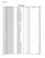 Page 263
48
LS9-16/LS9-32

R121R F 4 5 7 2 0 0Carbon Resistor (chip)20.0K D RECT.チ ッ プ 抵 抗01R122R F 4 5 7 1 0 0Carbon Resistor (chip)10.0K D RECT.チ ッ プ 抵 抗R123R F 4 5 7 2 0 0Carbon Resistor (chip)20.0K D RECT.チ ッ プ 抵 抗01R124R F 4 5 7 1 0 0Carbon Resistor (chip)10.0K D RECT.チ ッ プ 抵 抗R125R F 4 5 7 1 0 0Carbon Resistor (chip)10.0K D RECT.チ ッ プ 抵 抗R126R D 3 5 5 1 0 0Carbon Resistor (chip)100.0 63M J RECT.チ ッ プ 抵 抗01R127R D 3 5 7 2 2 0Carbon Resistor (chip)22.0K 63M J RECT.チ ッ プ 抵 抗01R128R D 3 5 7 1 0 0Carbon...