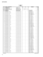 Page 287
72
LS9-16/LS9-32

D101V T 3 3 2 9 0 0Diode1SS355 TE-17 TPダ イ オ ー ド01-150V T 3 3 2 9 0 0Diode1SS355 TE-17 TPダ イ オ ー ド01EM101V 6 1 9 6 6 0 0EMI Filter (chip)NFM41PC204F1H3Lチ ッ プ Ｅ Ｍ Ｉ フ ィ ル タ01EM102V 6 1 9 6 6 0 0EMI Filter (chip)NFM41PC204F1H3Lチ ッ プ Ｅ Ｍ Ｉ フ ィ ル タ01IC101X 6 9 8 3 A 0 0ICM38034M4H-224HPＩＣCPU (EC-PNS1)05IC102X 3 6 9 3 A 0 0ICSN74LV245APWRＩＣTRANSCEIVERLD101WG138900LED GreenTLGV1022(T14YMH,F)Ｌ Ｅ ＤLS9-16  SEL (ch 1)01LS9-32  SEL (ch 1,17)LD102WG138800LED OrangeTLOV1022(T14YMH,F)Ｌ Ｅ ＤLS9-16...