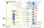 Page 300
1
2
3
4
5
6
ABCDEFGH

DSP, JK
LS9-16/LS9-32BLOCK DIAGRAM 005 (LS9-16/LS9-32)
BLOCK DIAGRAM 005 (LS9-16/LS9-32)28CA1-2001008871-57

E-bus
1/21/2
8MHz
IN
OUT
IN
OUT
USB Host
MIDIPC
ADIN 1-16
ADIN 17-32
PHONES L-R
Tx_CPU
Tx_CPU
/RESET_ADA
/RESET_ADA
/RESET_ADA,/RESET_CPU
/RESET_ADA,/RESET_CPU
OMNI OUT 1-8
OMNIOUT 9-16
POWER_OFF
+24V,+3.3D_1,+5D_1
+3.3D_2
+5D_2
2
/RESET_ADA
256FS,64FS,FS
256FS,64FS,FS
256FS,64FS,FS
256FS,64FS,FS
256FS,64FS,FS
FS
DSP
DSP32
(LS9-16)
(LS9-32)
(LS9-32 only)
CPU
FD
FD2
CPU bus...